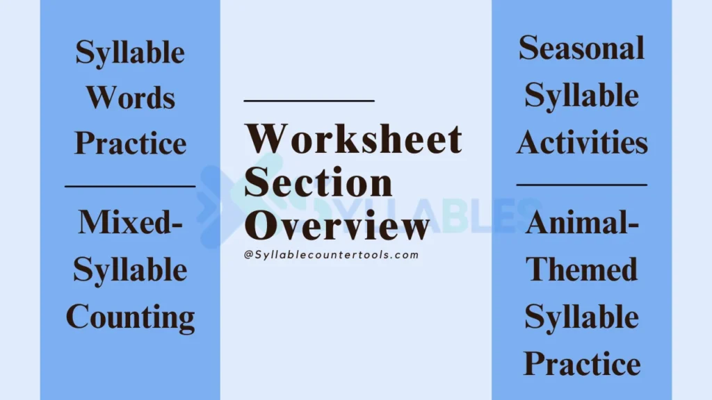 Worksheet Section Overview